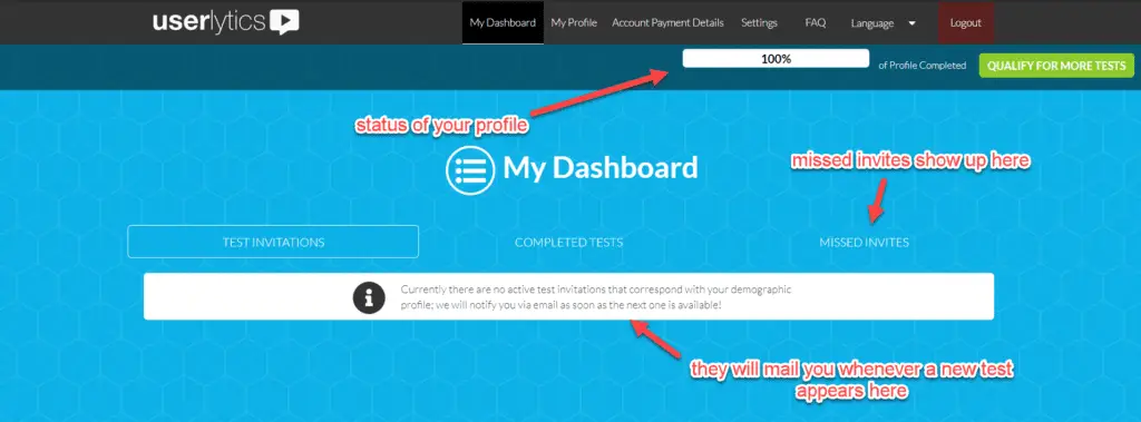 this is how the userlytics dashboard looks like