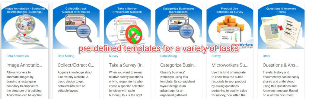 Pre-defined templates in microworkers