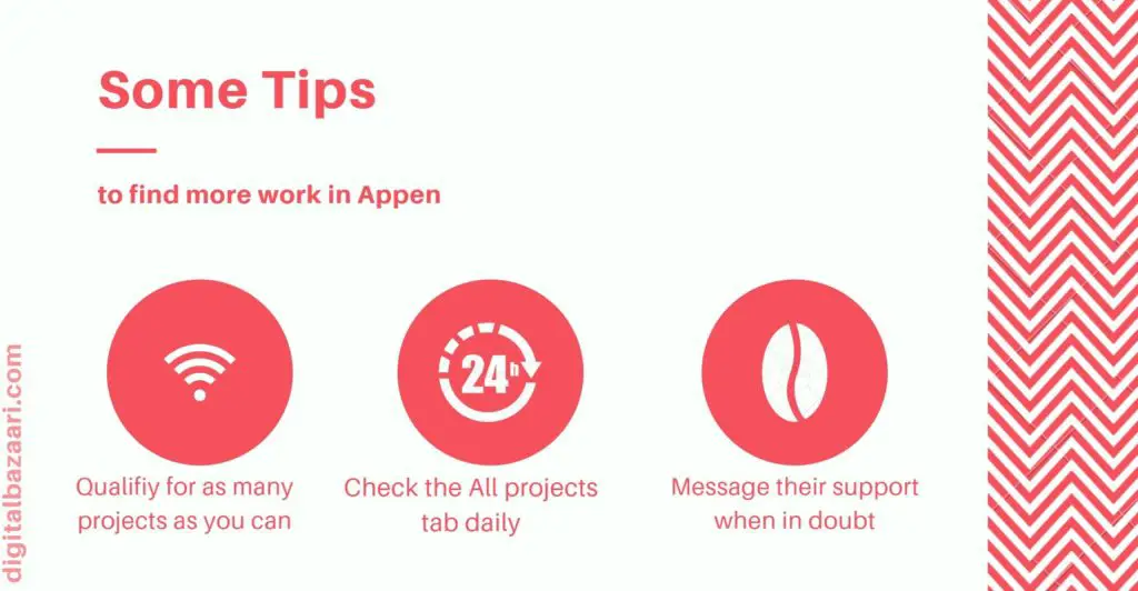Tips to find more work in Appen