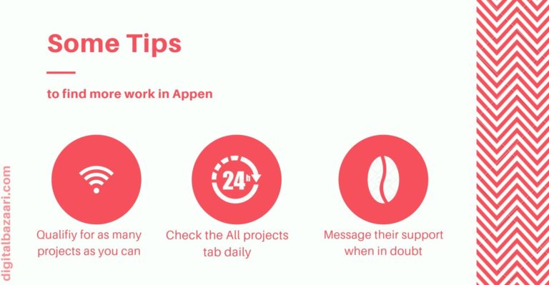 A Guide to Starting Work on Appen (And Qualifying for Projects) - Digital Bazaari