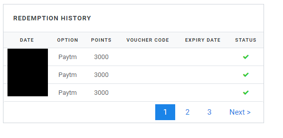 panelstation redemption proof