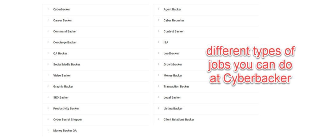 Cyberbacker job openings
