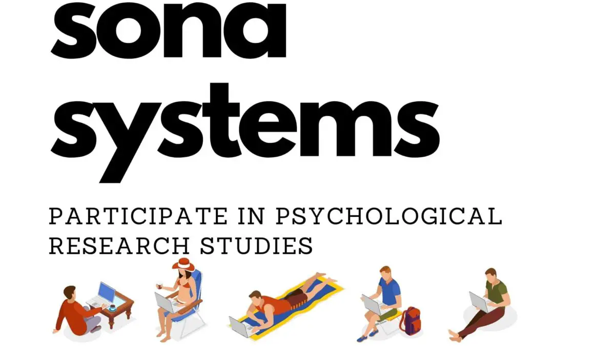 Sona Systems – Participate in Research Studies (for Global Universities)