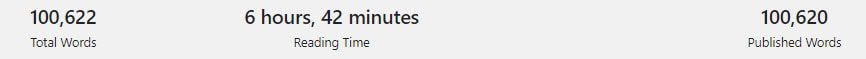published word count using wordpress plugin