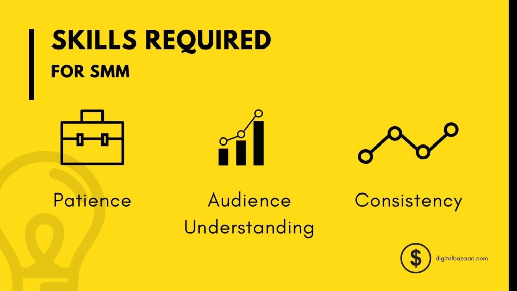 skills required to become social media marketer/influencer