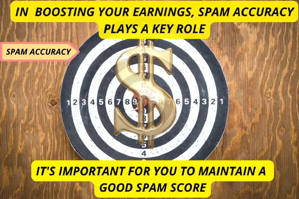 how spam accuracy affects uhrs earnings