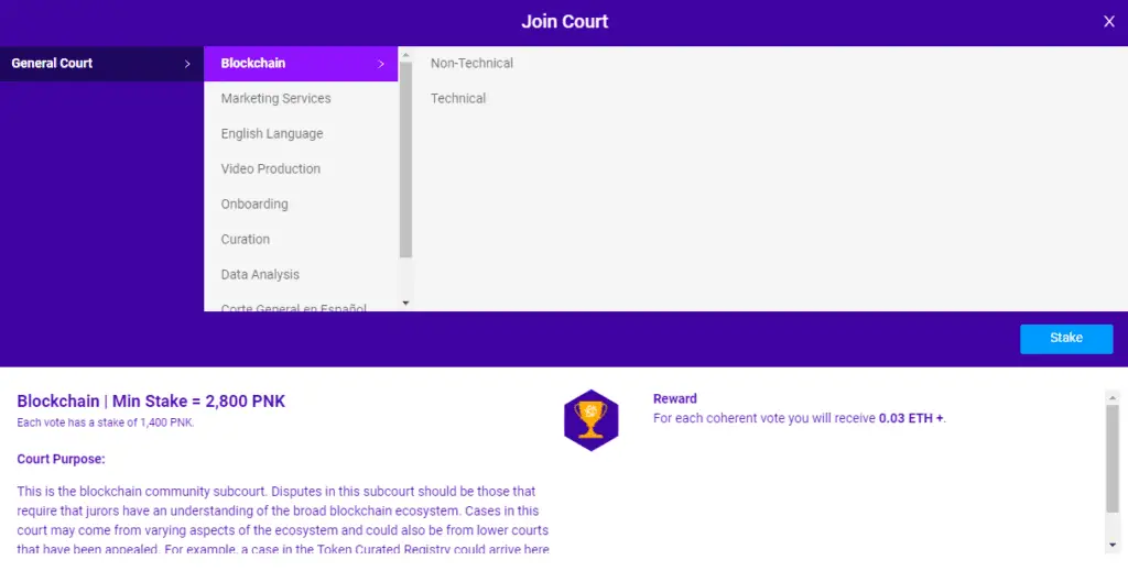 Categories of Courts in Kleros