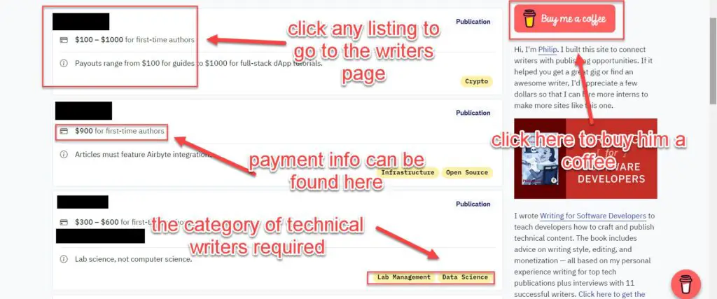 how to use who pays technical writers