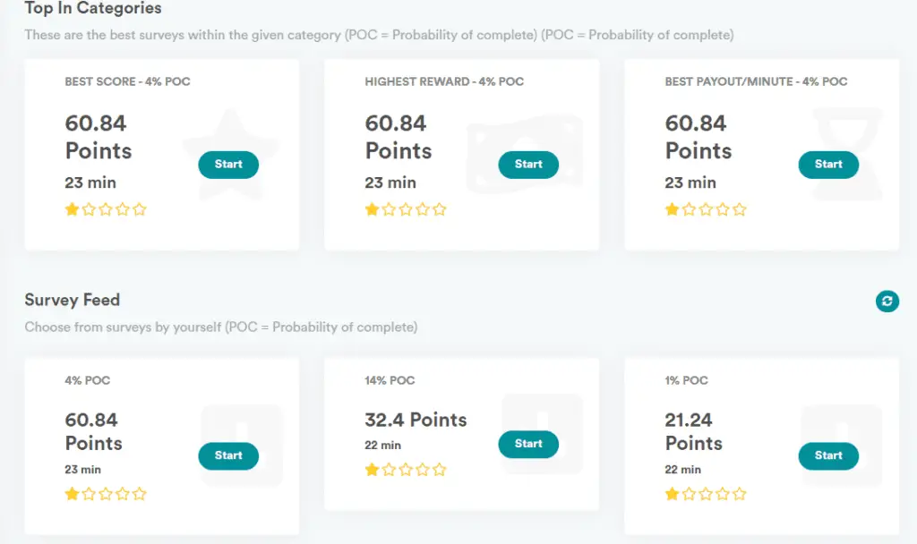 the available surveys interface of OP. See the mention of POC and time taken to complete survey.